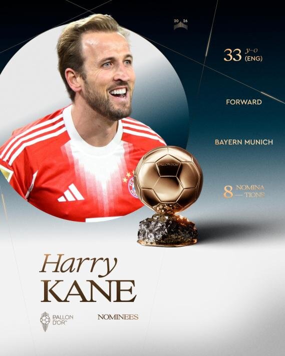 HARRY KANE