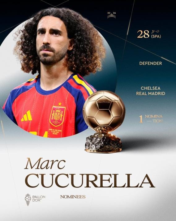 MARC CUCURELLA