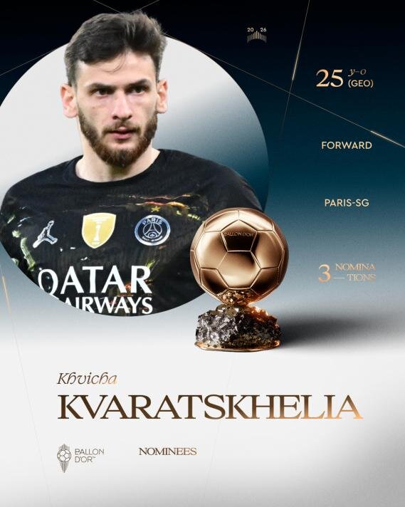 KHVICHA KVARATSKHELIA 