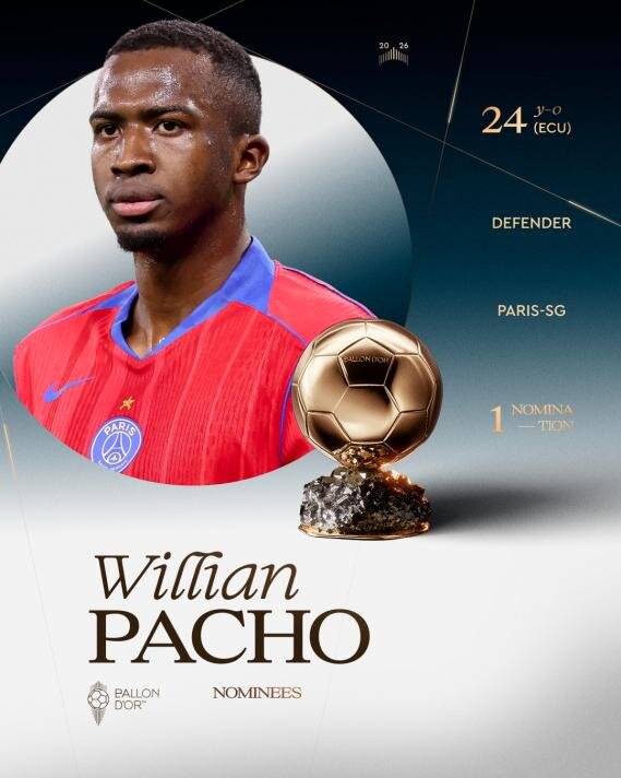 WILLIAN PACHO
