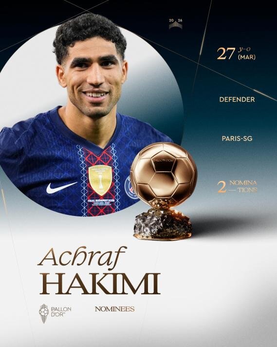 ACHRAF HAKIMI
