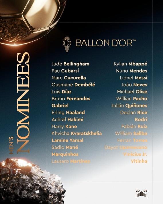 ��TE 2026 BALLON D'OR ADAYLARI