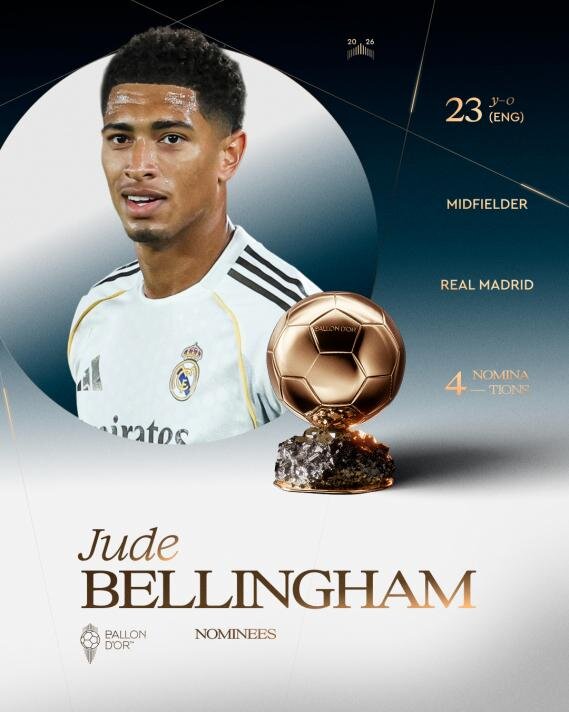 JUDE BELLINGHAM