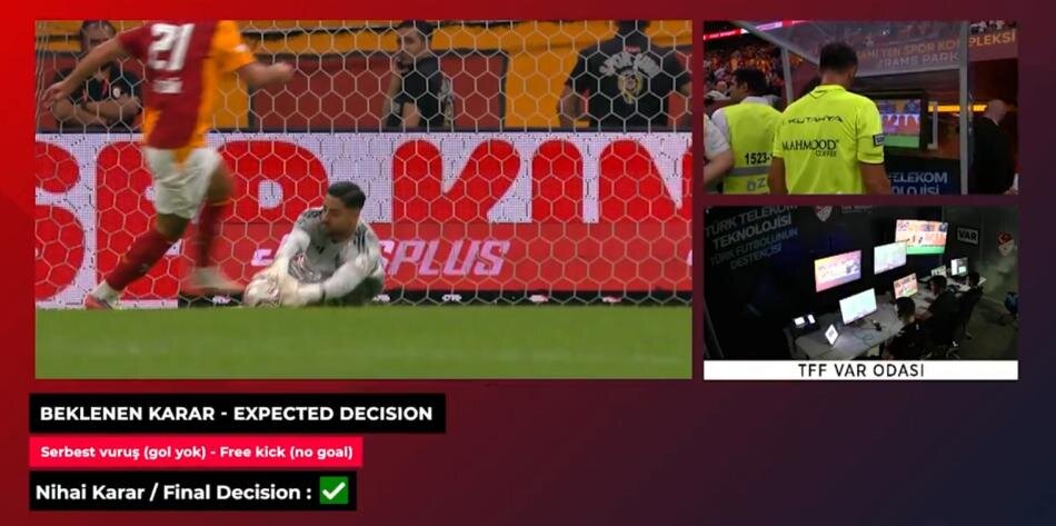 GALATASARAY - KOCAELİSPOR MAÇI