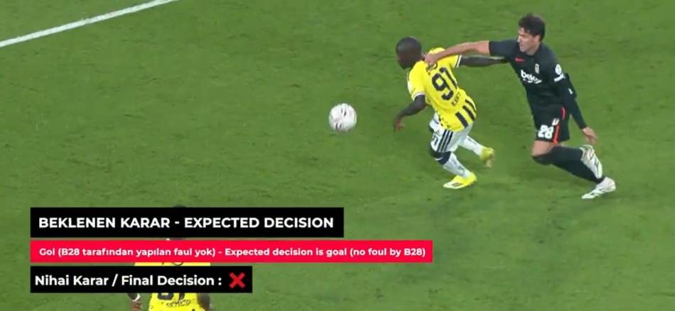 FENERBAHÇE - BEŞİKTAŞ DERBİSİ