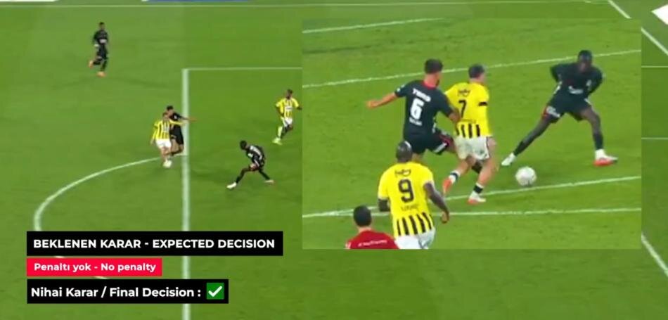 FENERBAHÇE - BEŞİKTAŞ DERBİSİ
