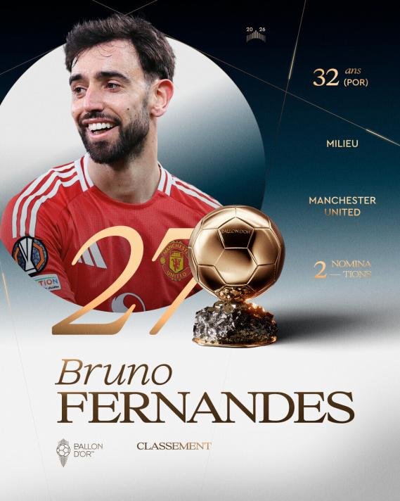 BRUNO FERNANDES - MAN UNITED
