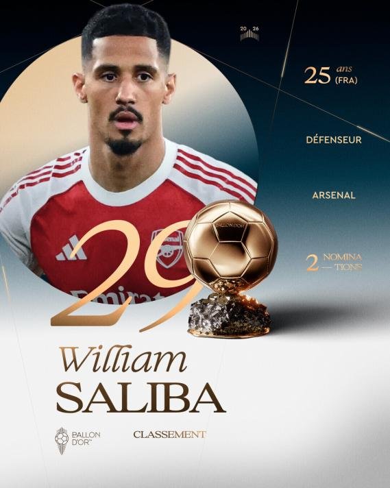 WILLIAM SALIBA - ARSENAL
