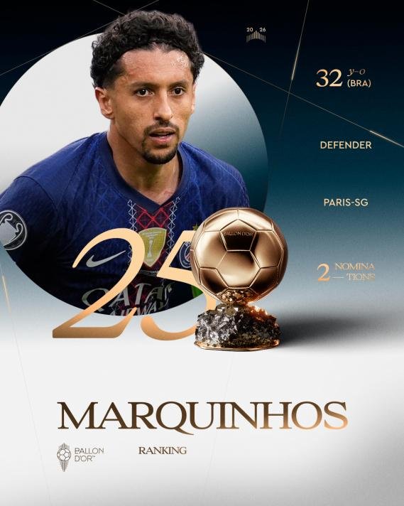 MARQUINHOS - PSG
