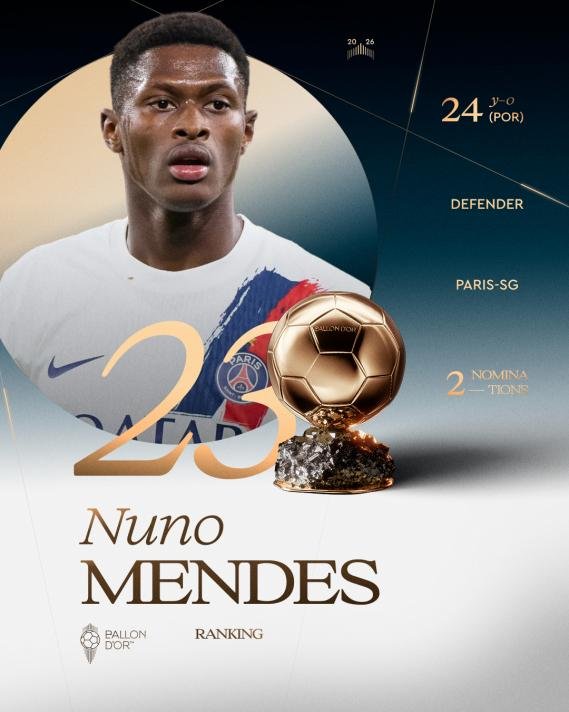 NUNO MENDES - PSG