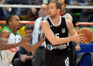 Besiktas integral forex tofas bursa