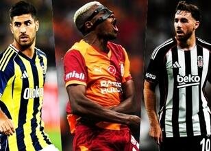 Üç büyüklerin YouTube kanalları, Avrupa'da ilk 20'de