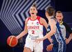 FIBA 2025 Avrupa ampiyonas Elemeleri'nde kura ekiliyor