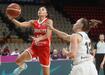Potann Perileri, FIBA 2026 Dnya Kupas Elemeleri'nde!