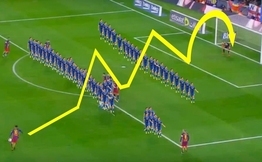 Kaleciye gelse belki  sakat brakacak, karmas ok g fzeler; 10 GOL