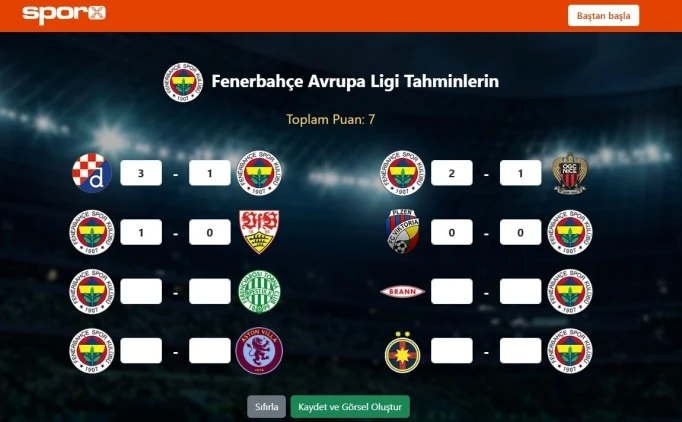 F.BAHÇE KAÇ PUAN TOPLAR?