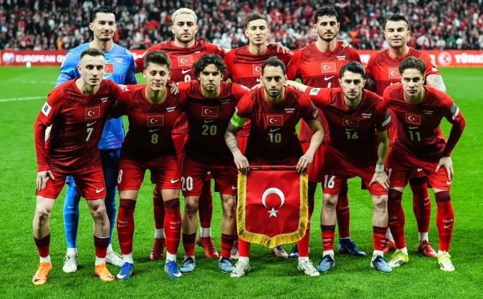 GRUPLA�MA �DD�ASINA YANIT!