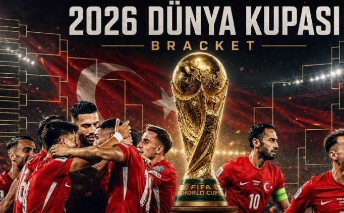 DÜNYA KUPASI TAHMİNİNİ YAP