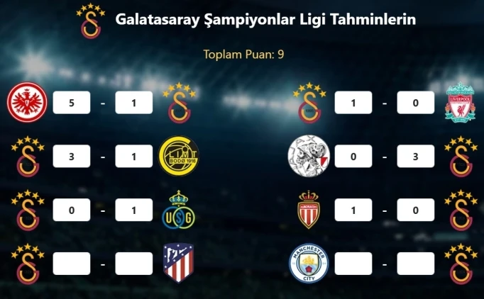 G.SARAY KA� PUAN TOPLAR?