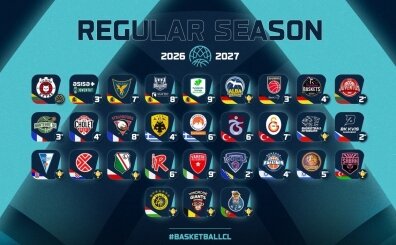 Basketbol �ampiyonlar Ligi'nde temsilcilerimizin yolu belli oldu