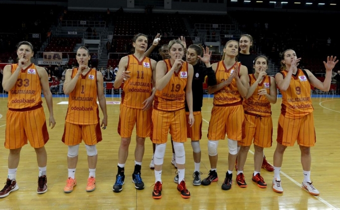 Galatasaray Odeabank