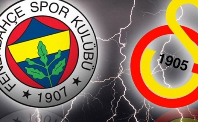 FIBA'dan Galatasaray ve Fenerbahçe'ye transfer yasağı ...