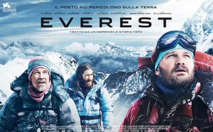 Everest Dagi Nerededir Everest Filmi Konusu Gercek Mi