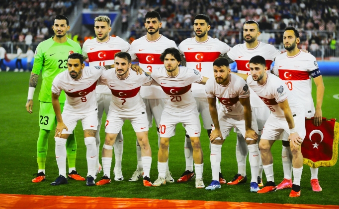 T�rkiye - Letonya: 11'ler