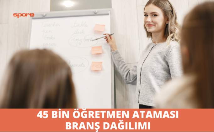 45 bin retmen atamas bran dalm 2023 - MEB bran dalm akland m?