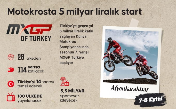 Motokrosta 5 milyar liralk start