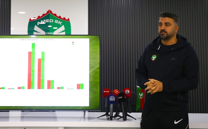 Amed SK, S�per Lig i�in iddial�