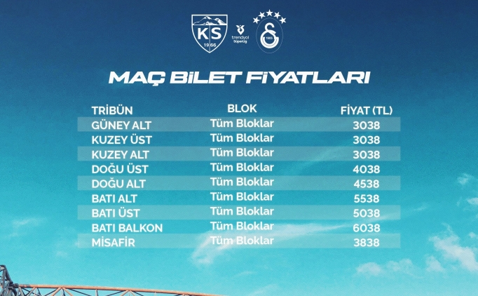 Sporx: Kayserispor-Galatasaray maçı bilet fiyatları belli oldu