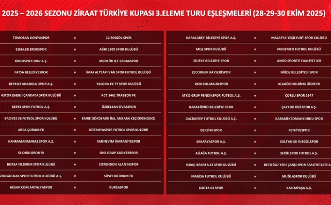 Ziraat Trkiye Kupas'nda 3. tur elemeleri belli oldu!
