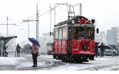 Bugn yamur var m, yaacak m? (8 Aralk 2025)