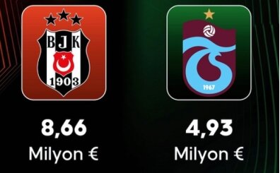Be�ikta� ve Trabzonspor'un UEFA geliri belli oldu!