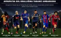Avrupa'da gol krallna yabanc ambargosu