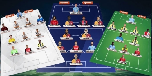 TRANSFERL KADRONU KUR