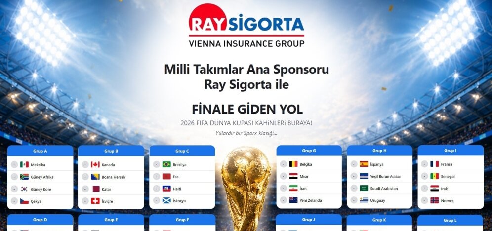 BİR SPORX KLASİĞİ! TAHMİNİNİ YAP!