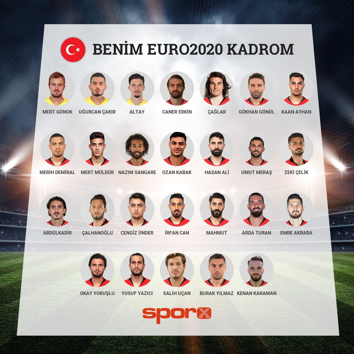 Murat isler kadro 2020