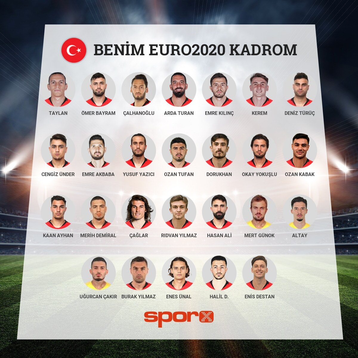 kesin �ampiyon olacak kadro 