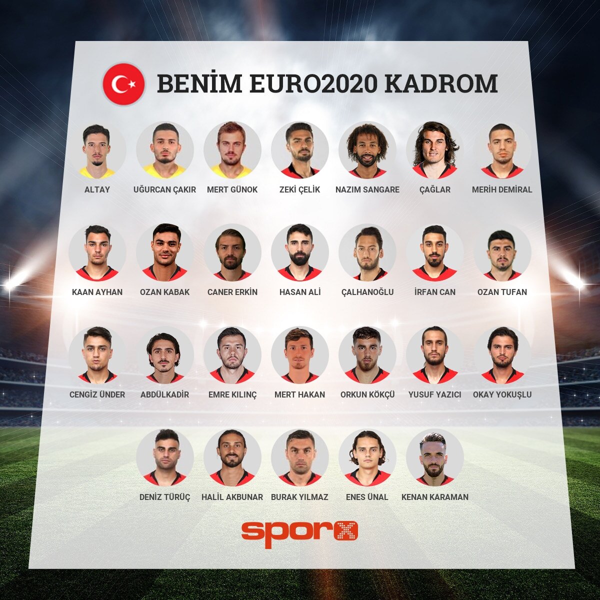 UGUR