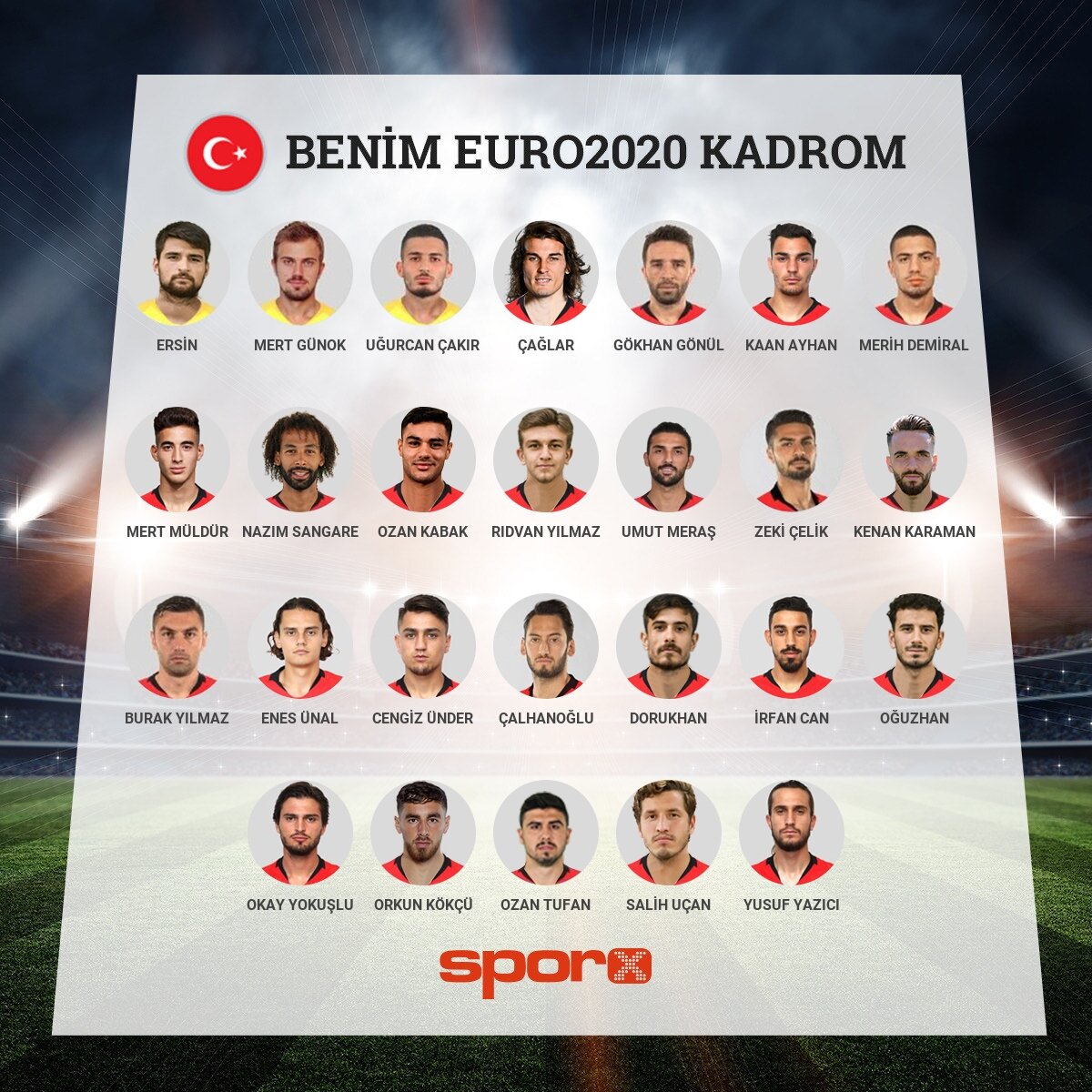o tarihlrde yo�unm oyzdn yo�um