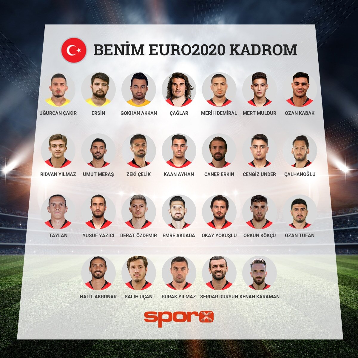 Euro 2020 �ampiyonu 🏆 
