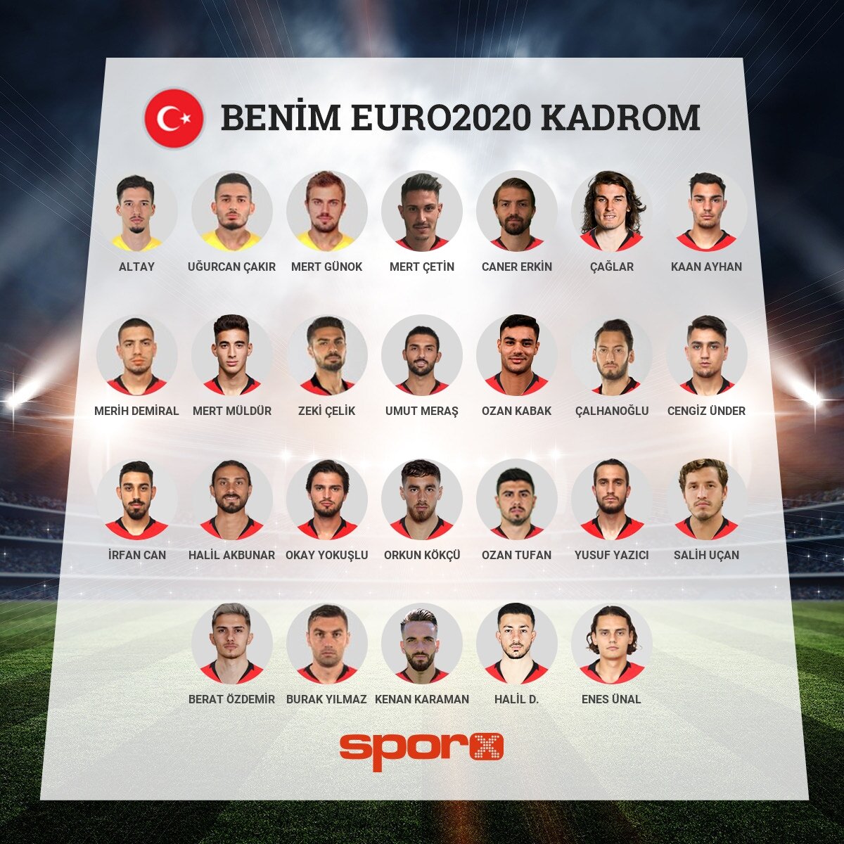 Milli takim kadrosu