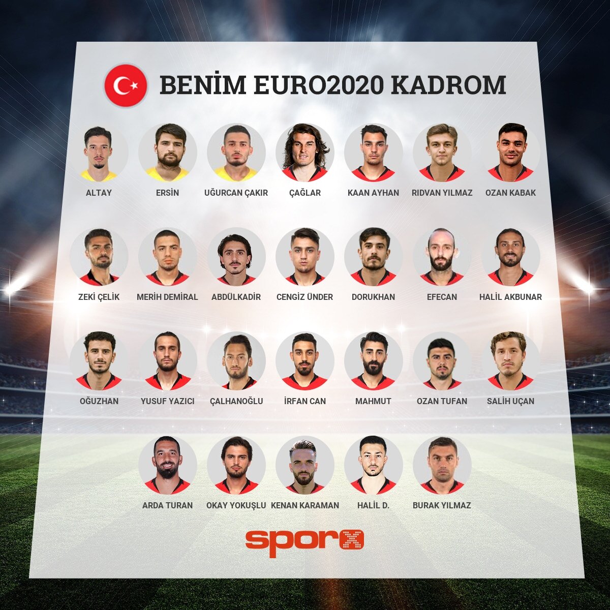 Turkiye20