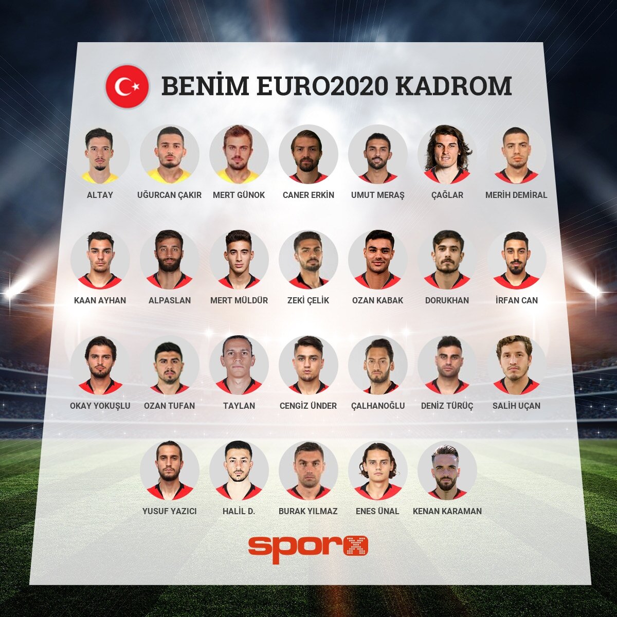 Zeren�in Euro 2020 Kadro
