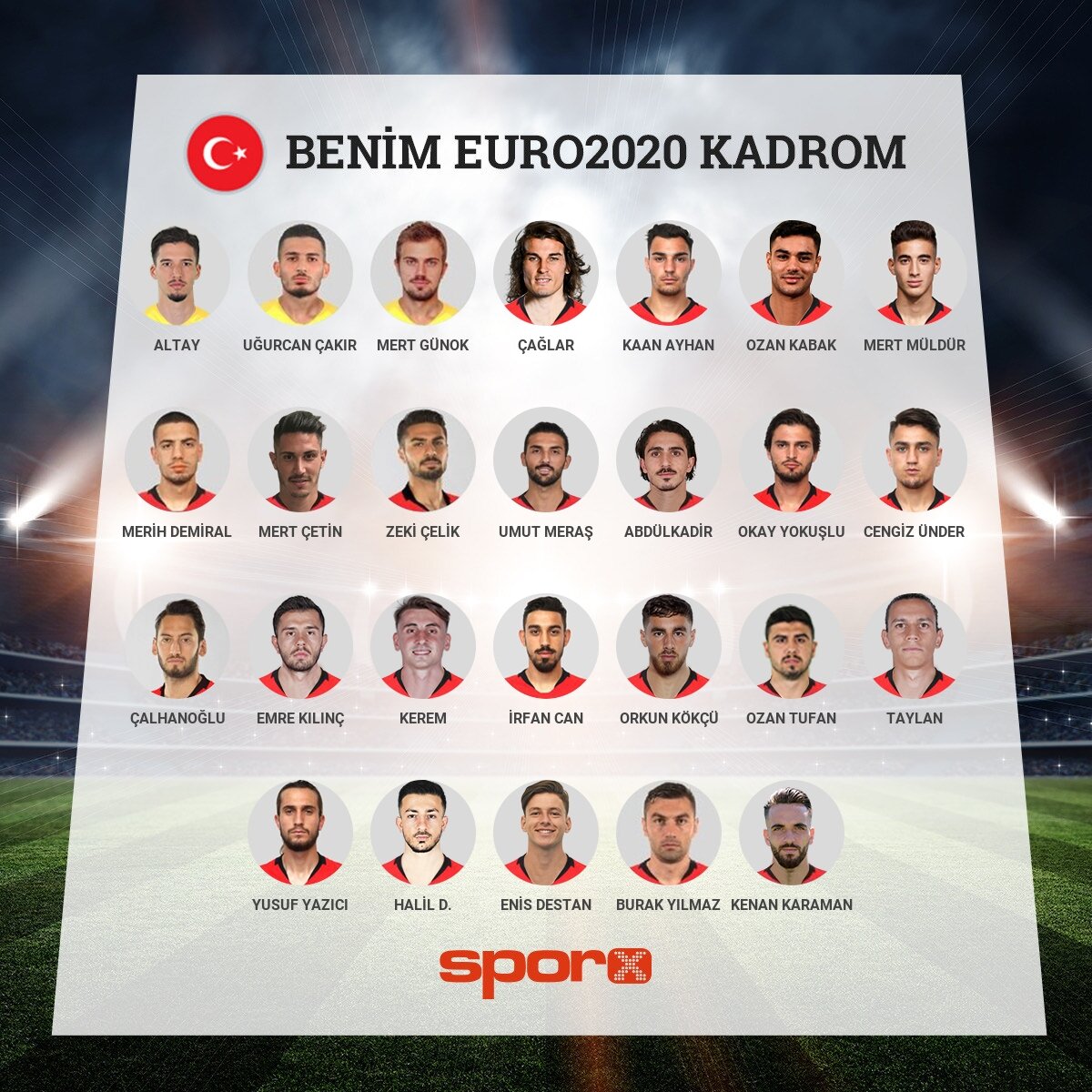 Resul