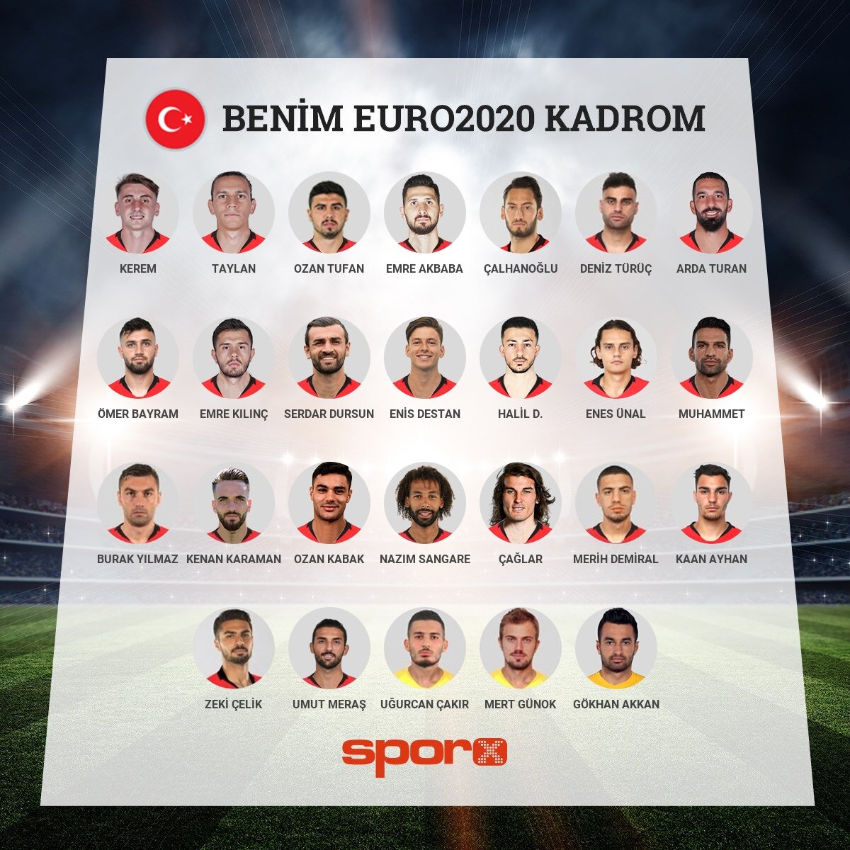 Fatihin Aslanlar�n