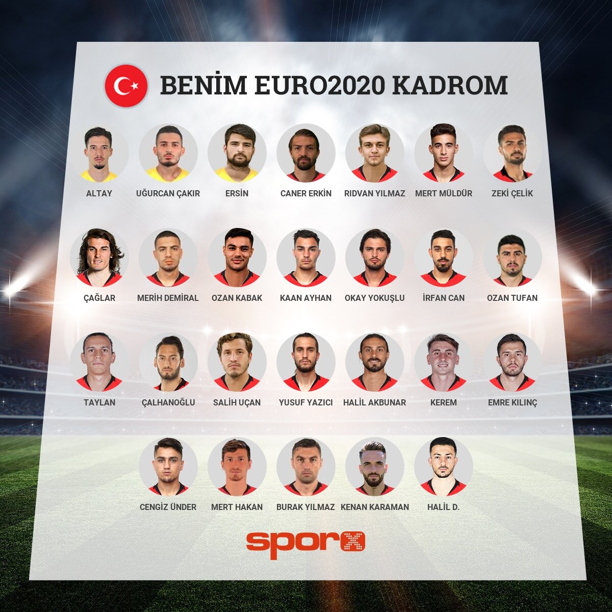 Euro 2020 elite kadro 