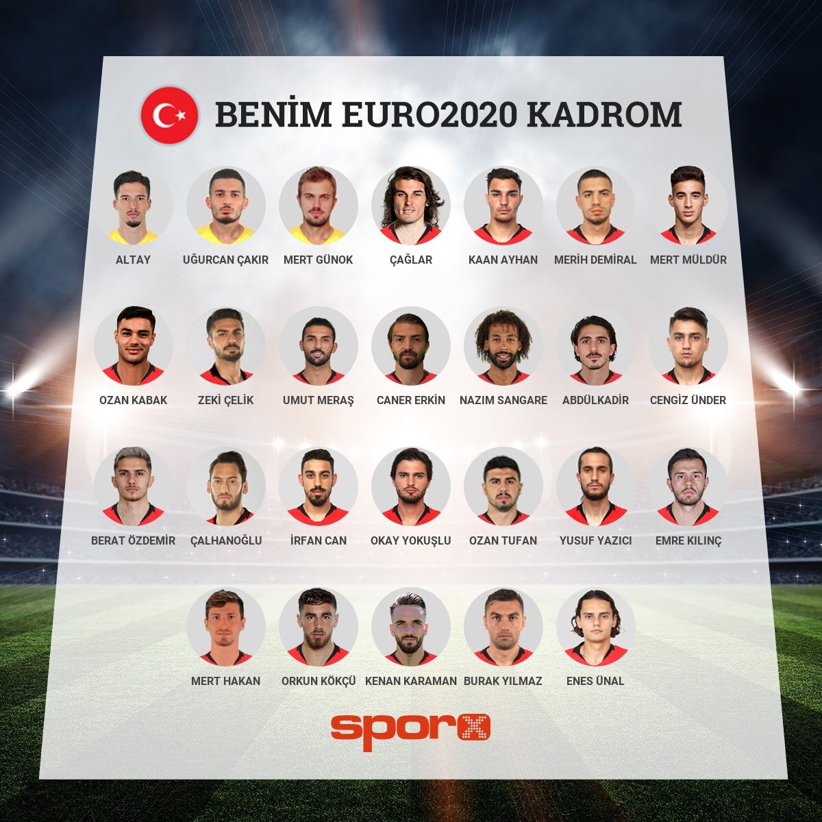 Erol Keskin